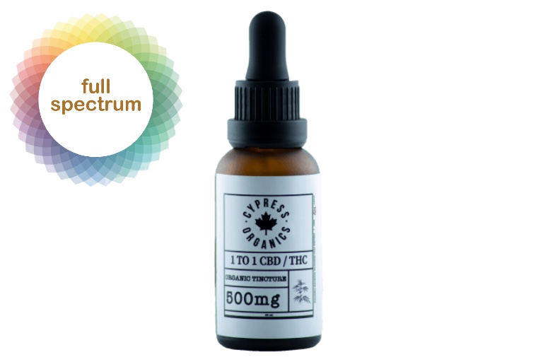Cypress Organics 1_1 Tincture Full Spectrum 500mg Cypress Organics 1 to 1 tincture