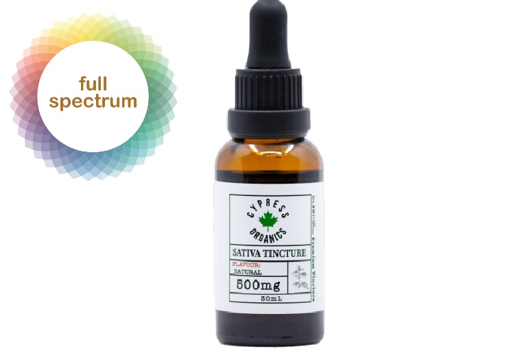 Cypress Organics Sativa Tincture 500mg Full Spectrum Cypress Organics Sativa Tincture 500mg full spectrum
